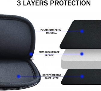 waterproof 14 inch Laptop Sleeve Case Bag for Laptop,Macbook, iPad HP Stream 14, ASUS Zenbook VivoBook Flip 14, ACER Aspire 1 A114 / Chromebook 314, Latitude E7440 / Inspiron, Thinkpad, Water-Proof Computer Bag,Laptop Inner Bag